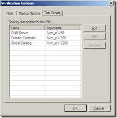 Veeam SureBackup Application verification options